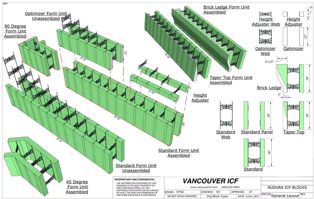 Nudura blocks available