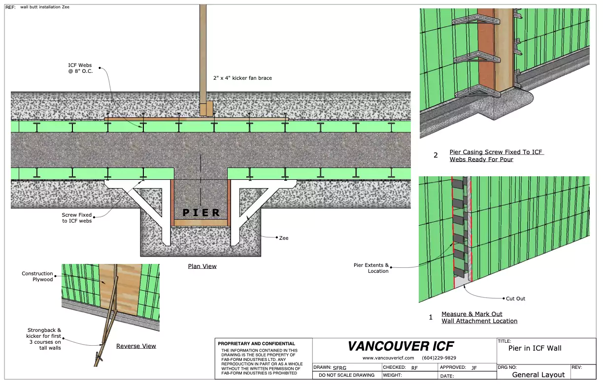 Nudura ICF Pier Installation