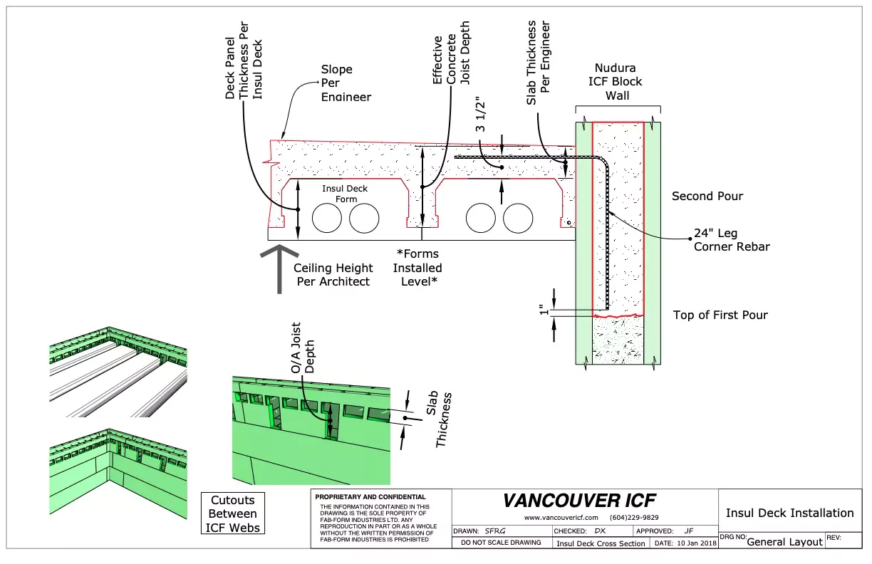 Insul Deck Cross Section With Rebar