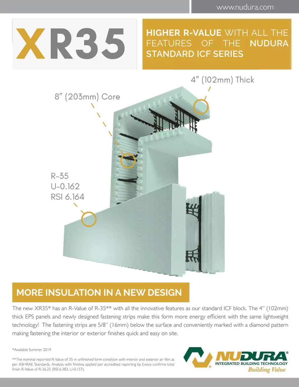 Kingdom Builders Project Vancouver ICF Nudura's ICF Blocks, 58% OFF