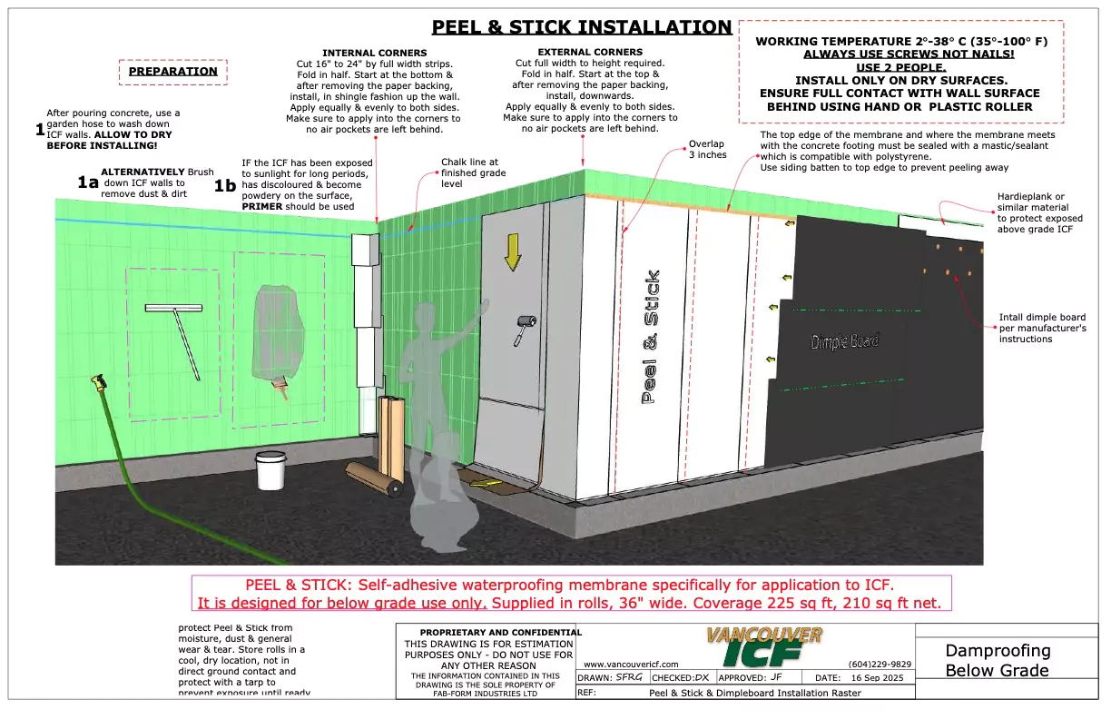 Peel & Stick & Dimpleboard Installation