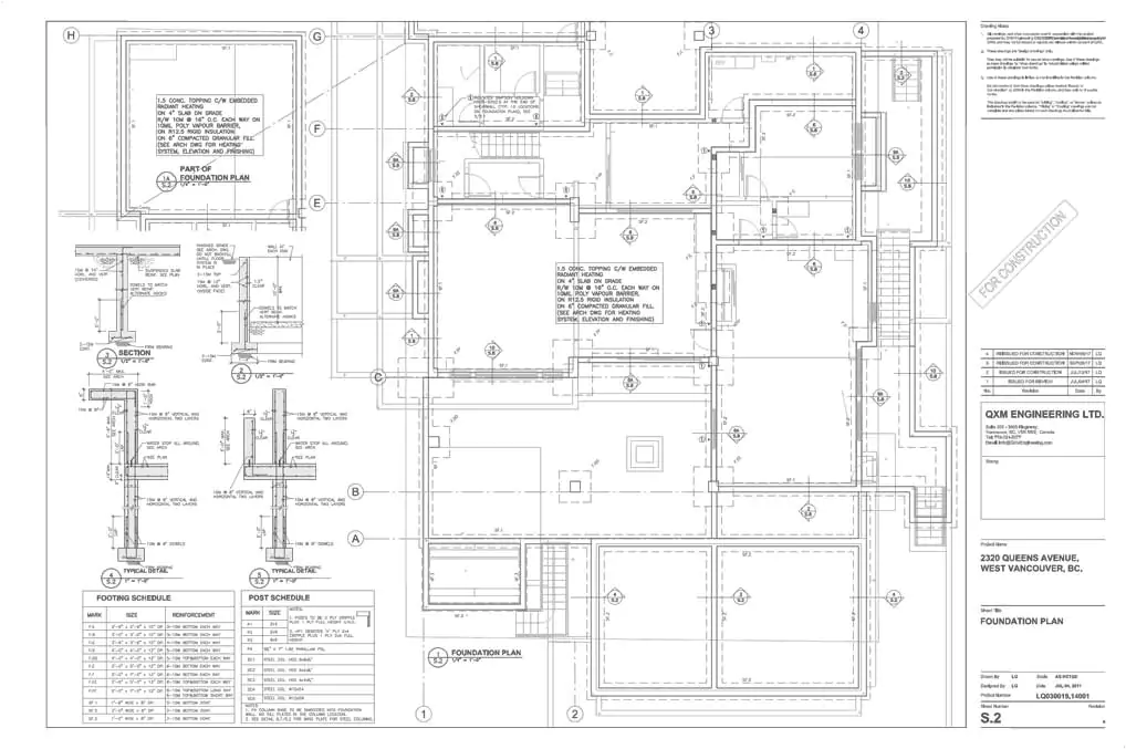 Engineering of foundation