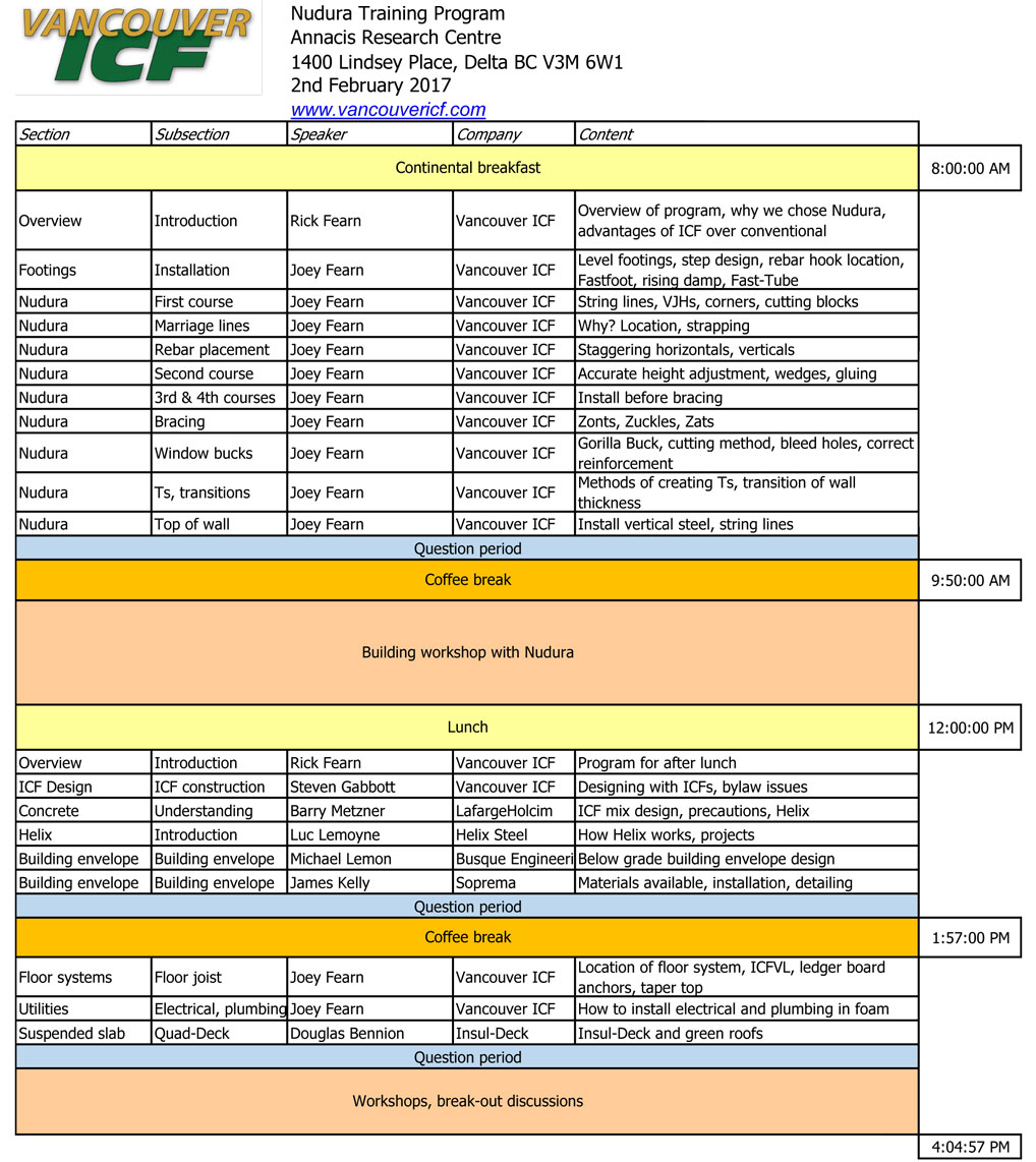 Vancouver ICF Training Program